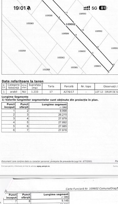 Teren extravilan posibilitatea de a intra in intravilan cu PUZ