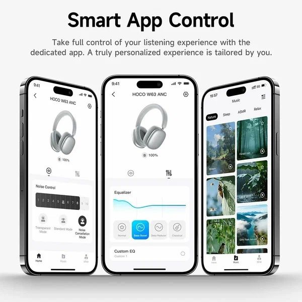 Hoco W63 ANC Bluetooth наушники | Активное шумоподавление