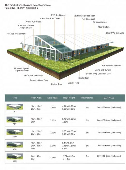 Hale modulare / corturi evenimente – structuri moderne din aluminiu și