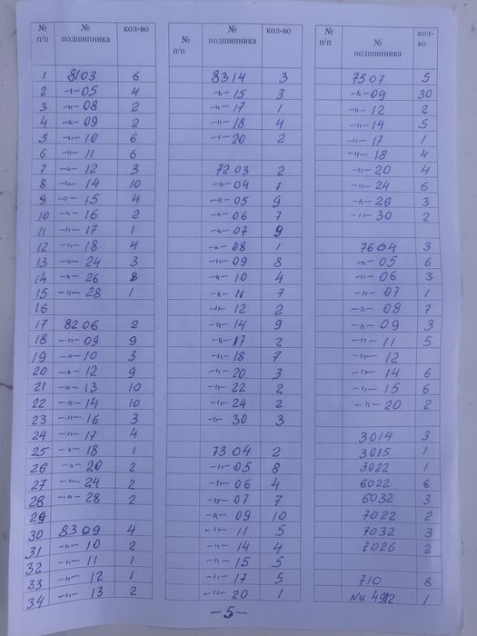 Продам подшипники