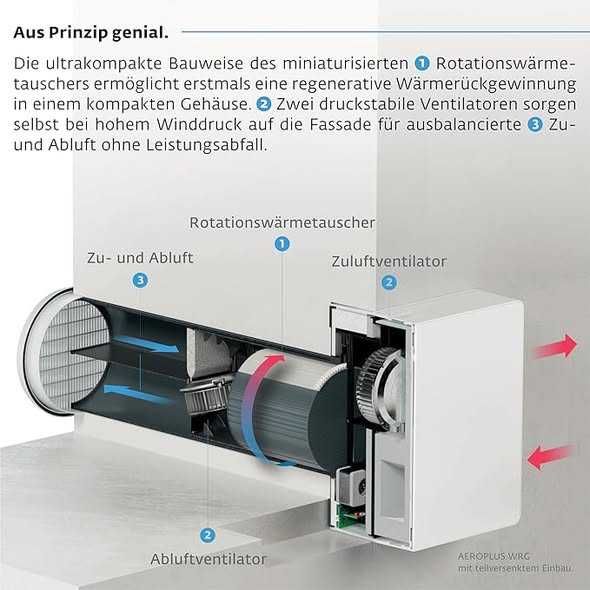 Recuperator de caldura SIEGENIA Aeroplus WRG