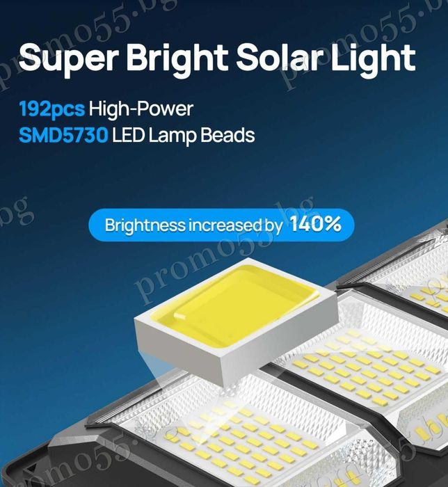 Градинска Соларна LED Лампа 900W, 1350W, 1800W Cobra MAX с Датчик за Движение и Дистанционно