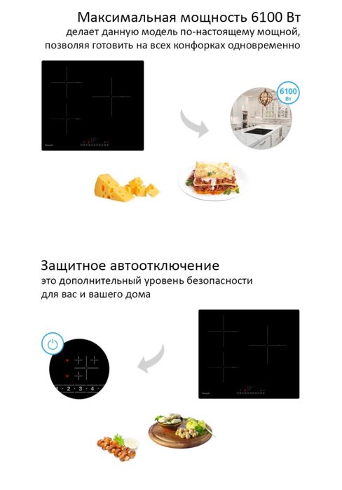 Варочная панель Weissgauff Турция (ЕС)