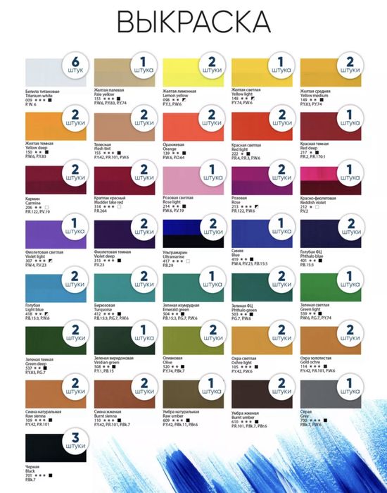 Акриловые краски Гамма