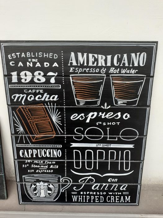 Картины для кафе. 5000