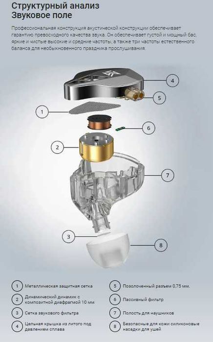 Новые классные запечатанные проводные наушники KZ EDXS Hi-Fi