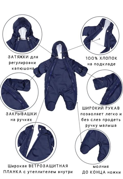 Продам комбинезон для новорожденных