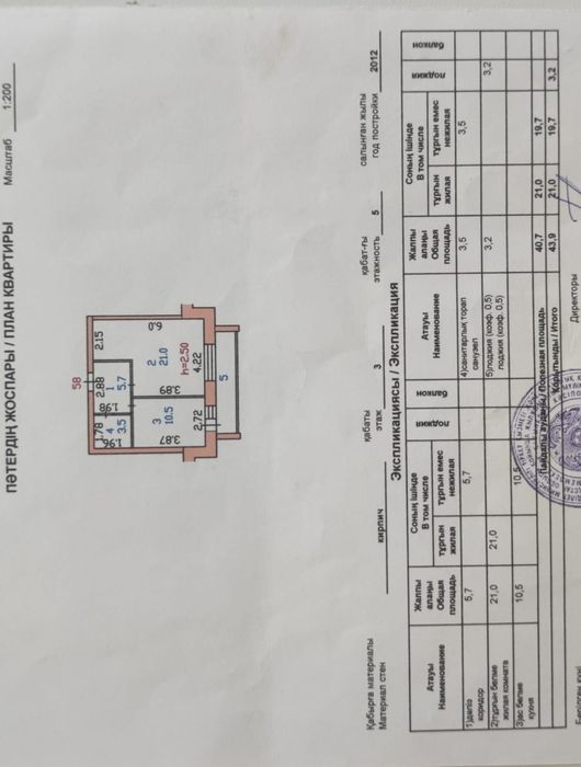 Продам 1-ю квартиру