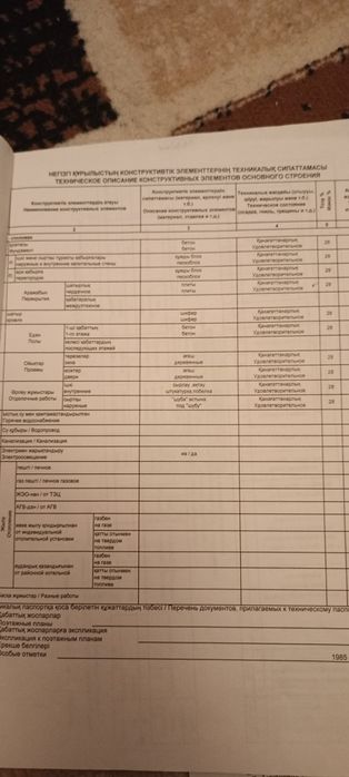 Продам здание столовой