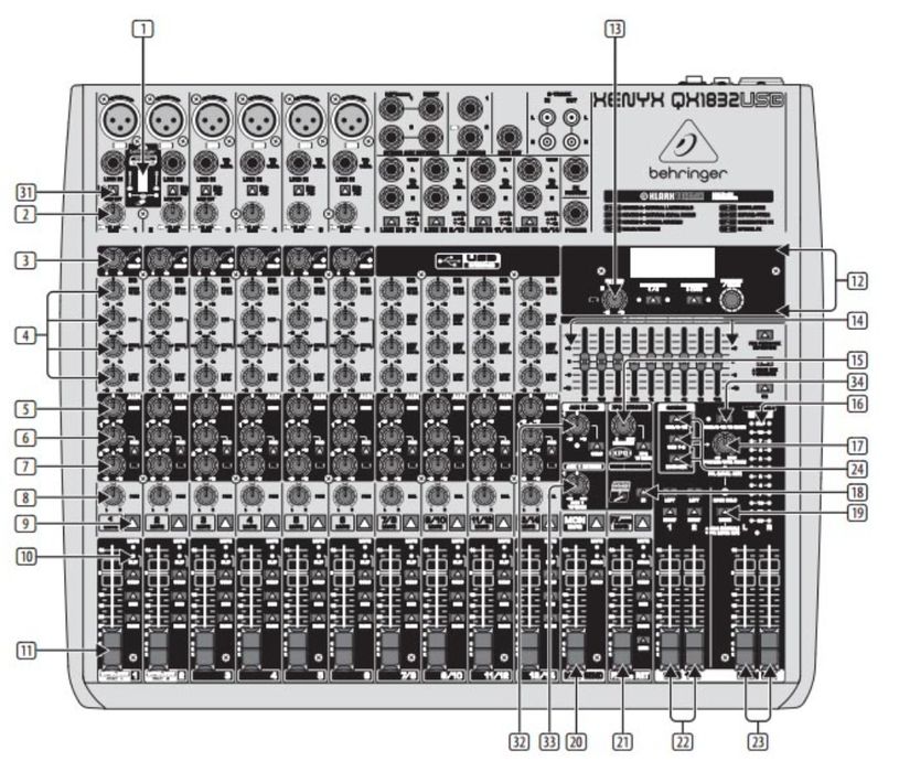 Behringer XENYX QX1832USB овоз микшери