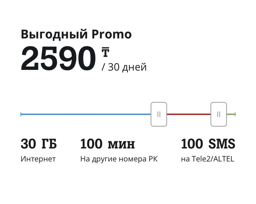 Скидка 70 на tele2. Ресепшн теле2. Выгодный 2590 теле2. Выгодный 2590 теле2. Выгодный 2590 теле2.