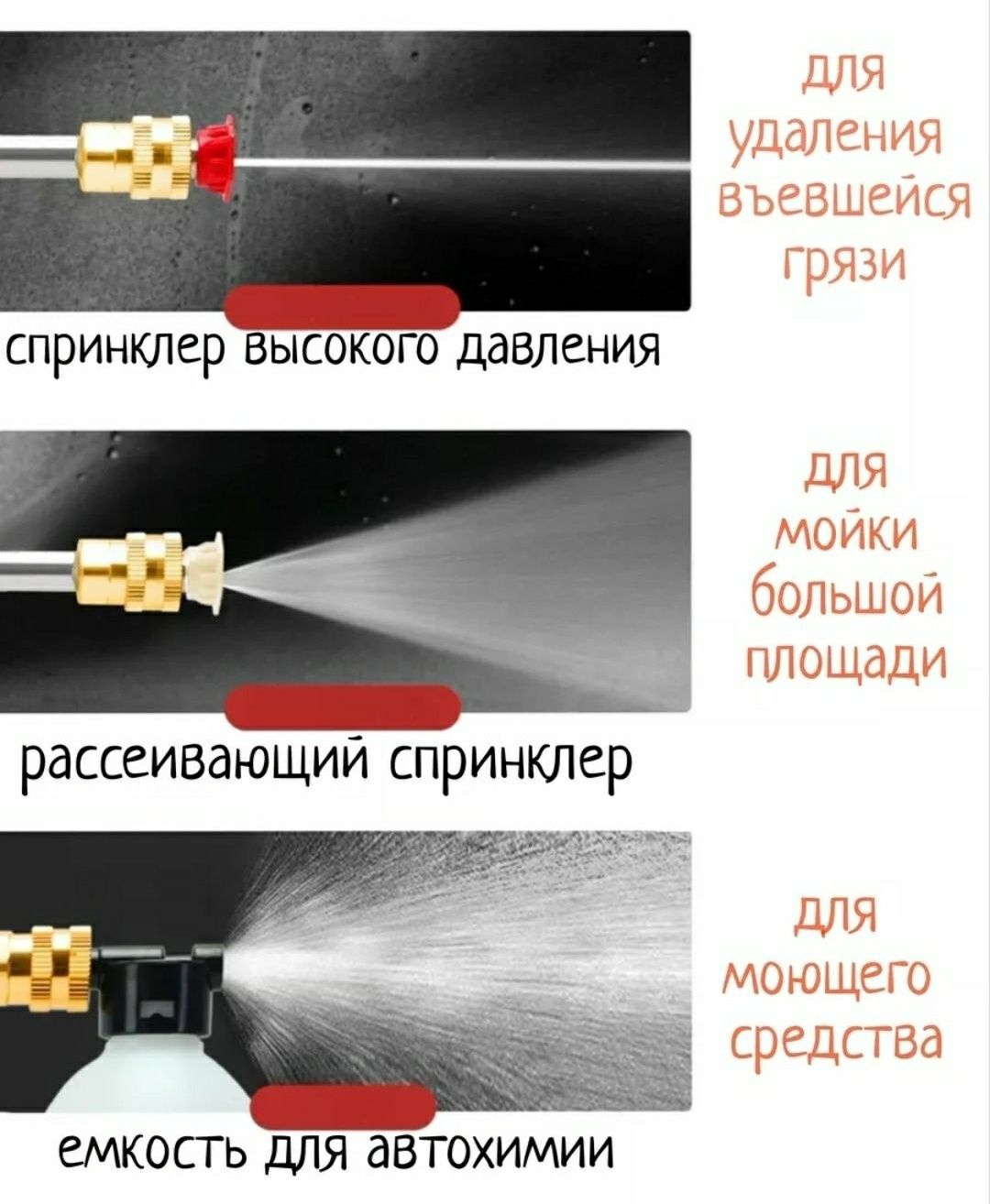 Автомойка акумуляторная мойка авто переносная керхер мини мойка: 10 000 ...