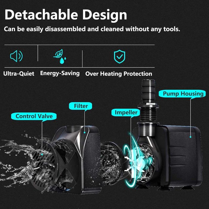 НОВА! Потопяема водна помпа 10W – 600 L/ч, тиха работа