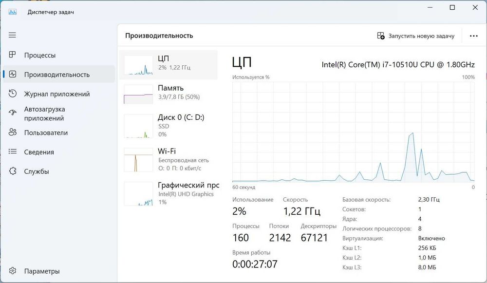 DELL Core i7-10510U 1.8GHz/ M.2 512gb ssd/ 8 gb