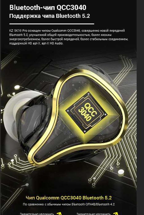 Новые гибридные беспроводные наушники KZ SK10 PRO BT 5.2 APT-XHD Hi-Fi