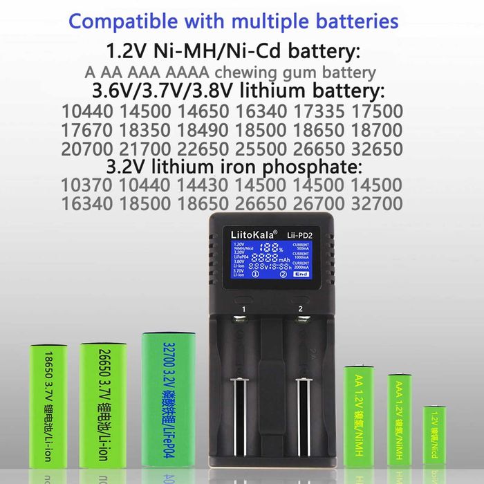 Интелигентно зарядно за 2 батерии Liitokala LII-PD2