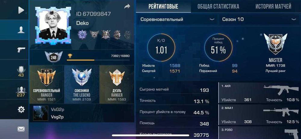 Продажа акк стандофф 2