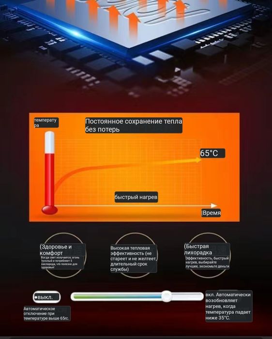 Чехол накидка с подогревом.