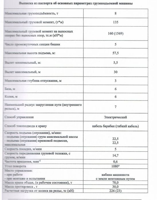 Продам Башенный кран
