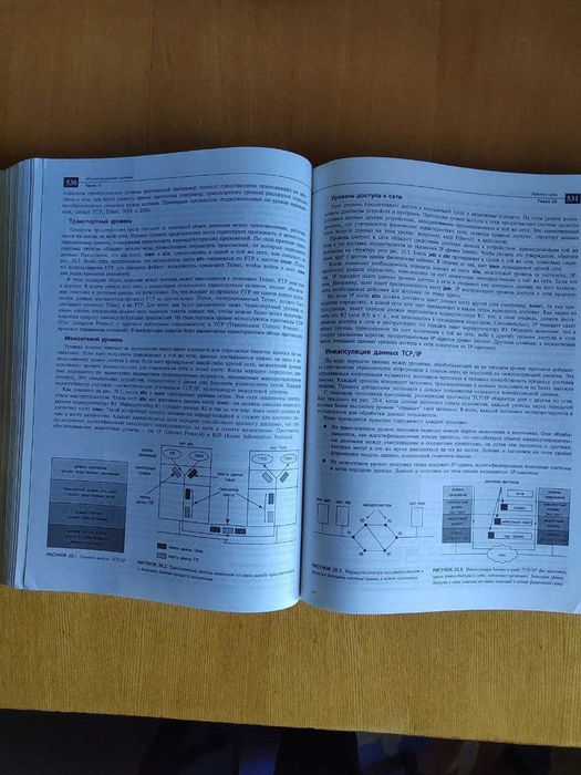 Книга UNIX - ЭНЦИКЛОПЕДИЯ пользователя + CD диск