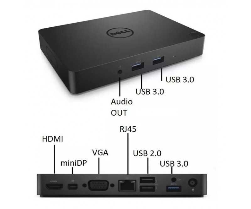 Универсална докинг станция Dell WD15 K17A USB-C + Гаранция