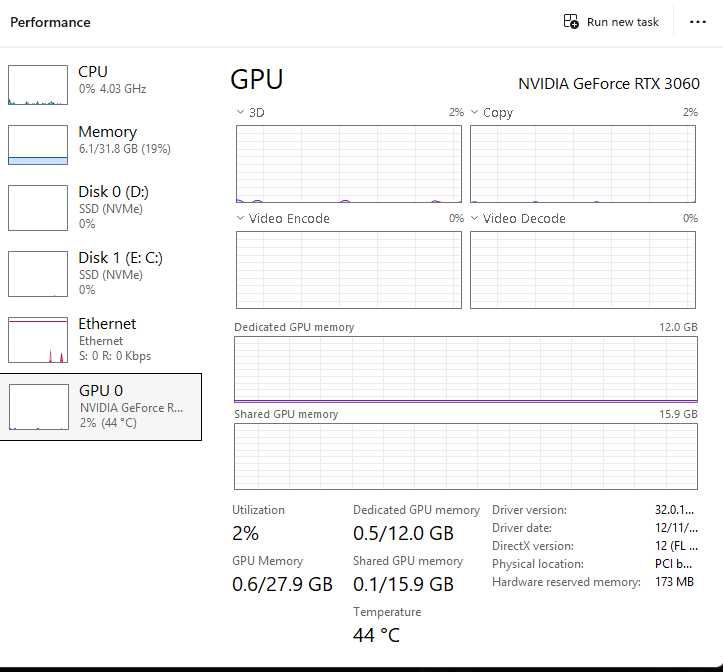 PC Gaming i5-13400F / RTX 3060 12GB / 32GB RAM / SSD 1.5TB / Windows