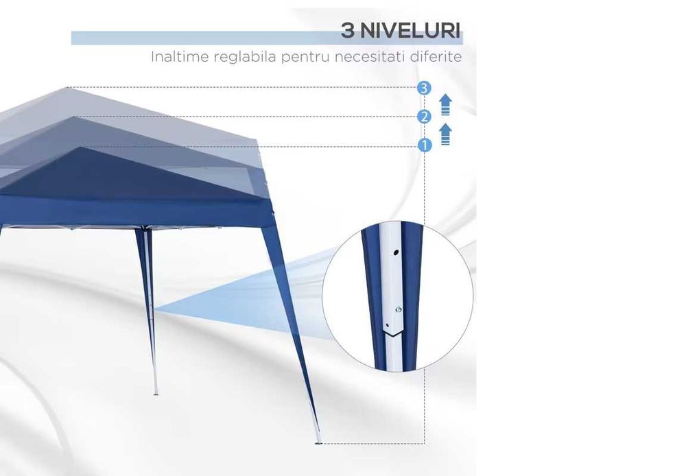 Umbrar, foisor pliant economic  NOU nefolosit