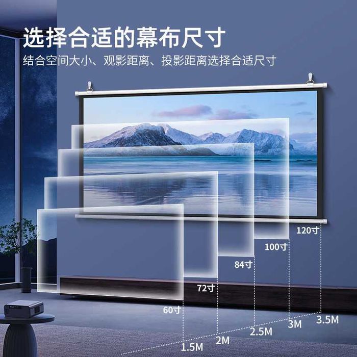 Экран для проектора на стенное. Только рама. Доставка