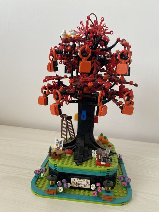 Lego Arbore Genealogic