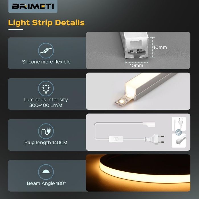 BRIMETI Bandă LED Impermeabilă 15M IP65 – Alb neutru 4000k