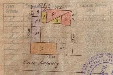 Продается под Бизнес | 3 cот | Ивлева, Миробод