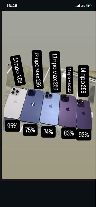 iphone 13pro 14 pro 14 pro max 13 pro max