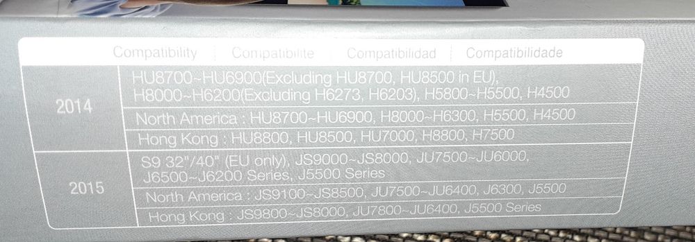 Камера за телевизор Samsung VG-STC5000