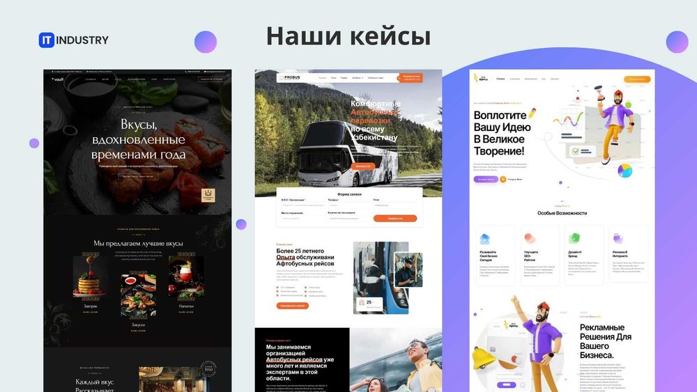 Создание сайтов, Telegram-ботов, автоматизация бизнеса, WebSite, Bot