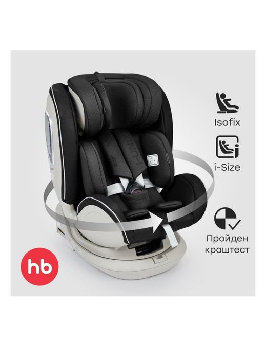 Детское кресло для авто