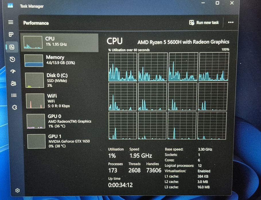 Laptop gaming Lenovo Ryzen 5 5600H 16GB RAM GTX 1650