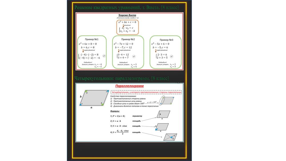 Шпаргалка по математике