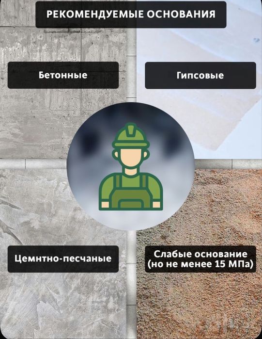 Наливной пол быстротвердеющий Основит 20кг