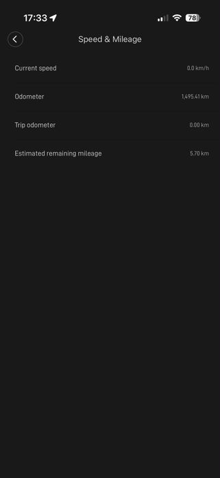 Trotineta Xiaomi M365