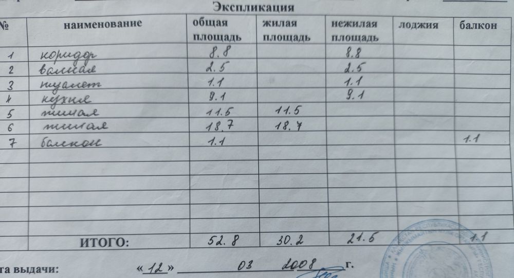 Срочно продам 2 х комнатную теплую , уютную!