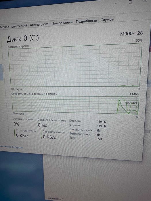 Офисный кейс / Core i7 2600K / 16 gb ram / 128 gb m2