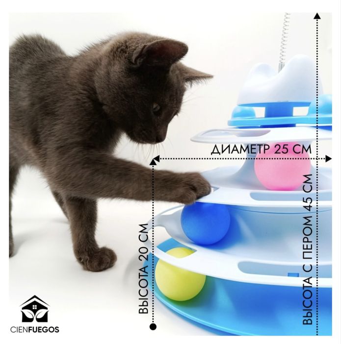 Игрушка для самостоятельных игр