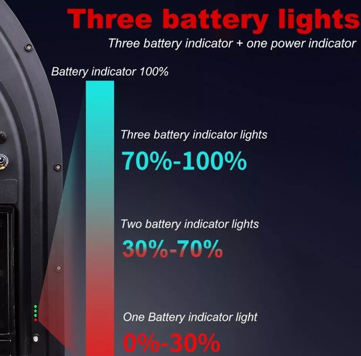 Лодка за захранка с круиз контрол до 500 метра обхват,ГАРАНЦИЯ! RC Bai