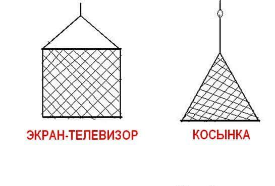 Как правильно соединить экран рыболовный