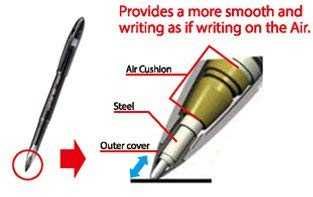 Uni-ball Air UBA188M 0,5 мм ролкова химикалка