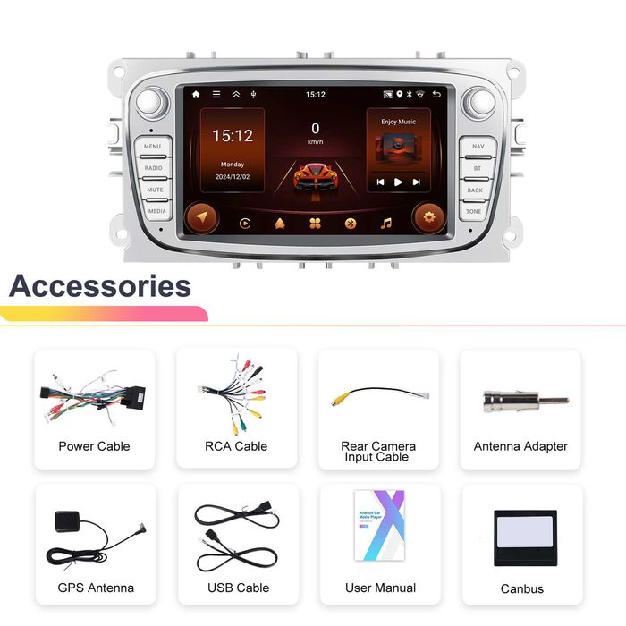 Navigatie Ford Focus, S-Max, Mondeo, Galaxy, C-Max, Kuga