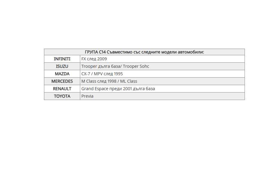 Покривало за Джип, Миниван - GUARD ГРУПА C14