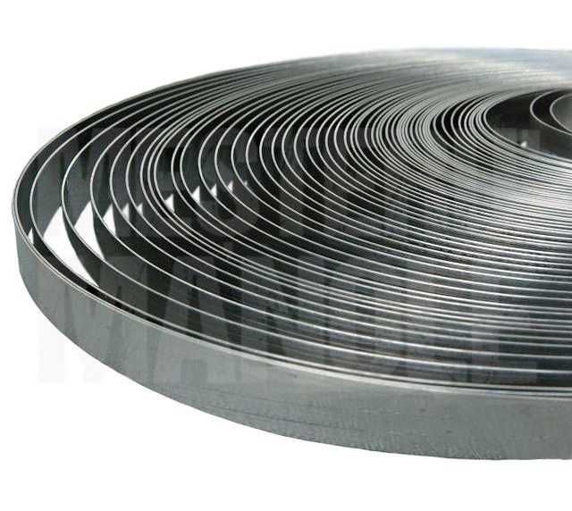 platbanda zinc kit impamantare priza pamant tarusi