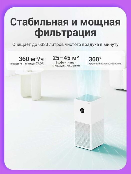 Очиститель воздуха от аллергенов Xiaomi Smart Air Purifier 4 Lite