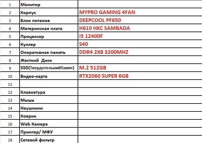 asalomu alekom tayor turgan kamplektm ozmchun oganidm oganmga 2 oy bol